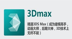 3dmax中使用變形器的具體操作步驟