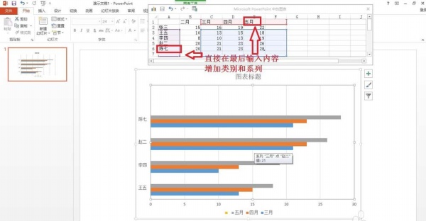 PPT繪制條形統(tǒng)計(jì)圖表的基礎(chǔ)操作截圖