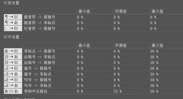 AI進(jìn)行標(biāo)點擠壓設(shè)置的操作流程截圖