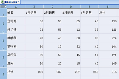 Excel制作統(tǒng)計表格的詳細教程截圖