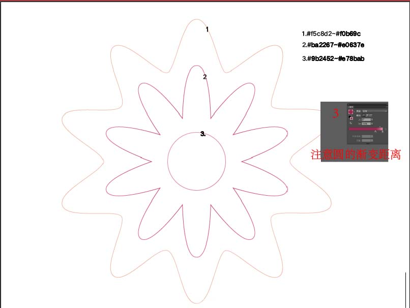 AI制作一束漂亮抽象花朵的簡單使用方法截圖