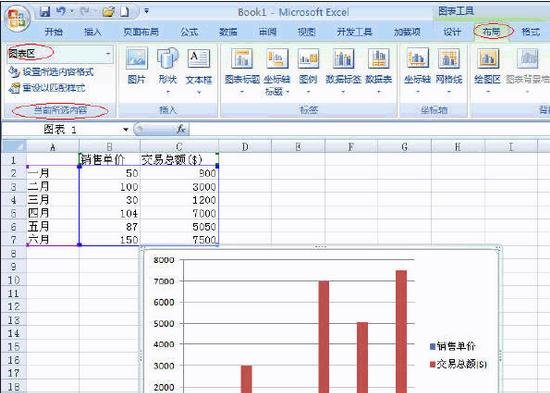 excel2007創(chuàng)建組合圖表的操作方法截圖