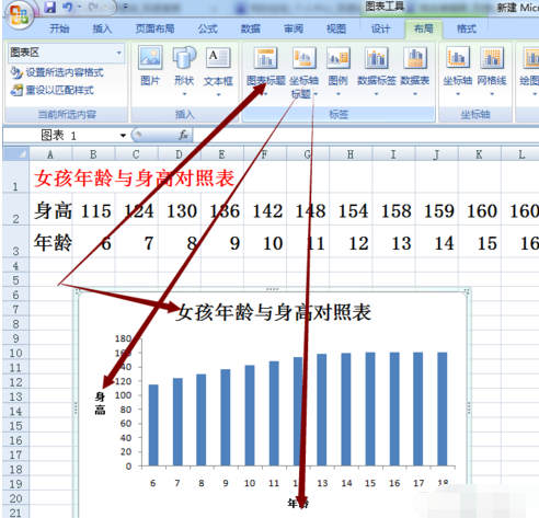 excel2007添加誤差線的操作方法截圖