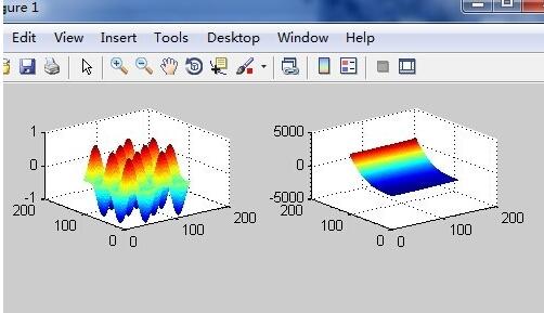 Matlab在一個(gè)圖形窗口里畫多個(gè)圖形的操作教程截圖