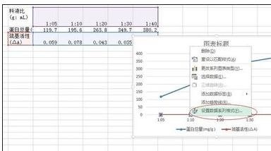 excel2013畫折線圖的操作方法截圖