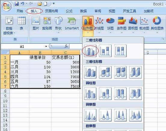 excel2007創(chuàng)建組合圖表的操作方法截圖