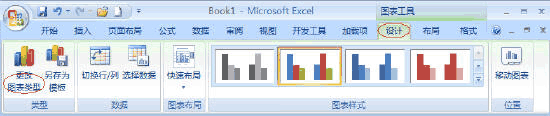 excel2007創(chuàng)建組合圖表的操作方法截圖