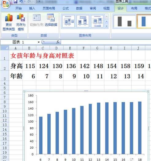 excel2007添加誤差線的操作方法截圖