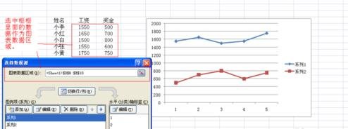 excel2007繪制二維折線圖的操作方法截圖