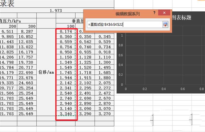 excel2010合并兩個折線圖表的操作教程截圖