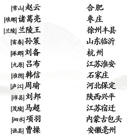 《漢字找茬王》連古人籍貫與現址怎么過