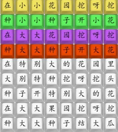 《漢字找茬王》連印度版挖呀挖怎么過(guò)