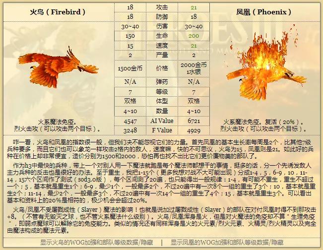 盤點(diǎn)英雄無敵3死亡陰影版的幾種兵種〔復(fù)活〕方式