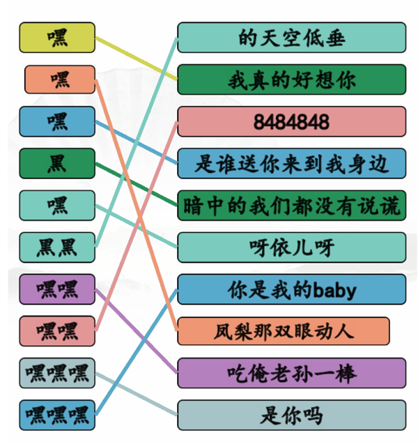 《漢字找茬王》嘿嘿連線怎么過