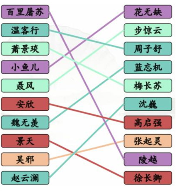 《漢字找茬王》紅藍對手怎么過