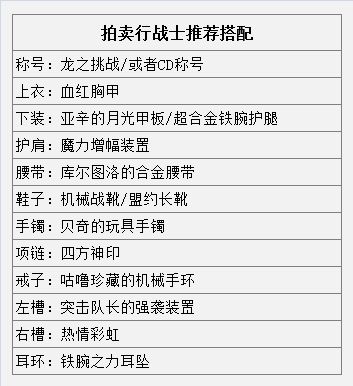 DNF高玩帶你飛 懶人模式劍皇百科化繁為簡(jiǎn)祝您超神