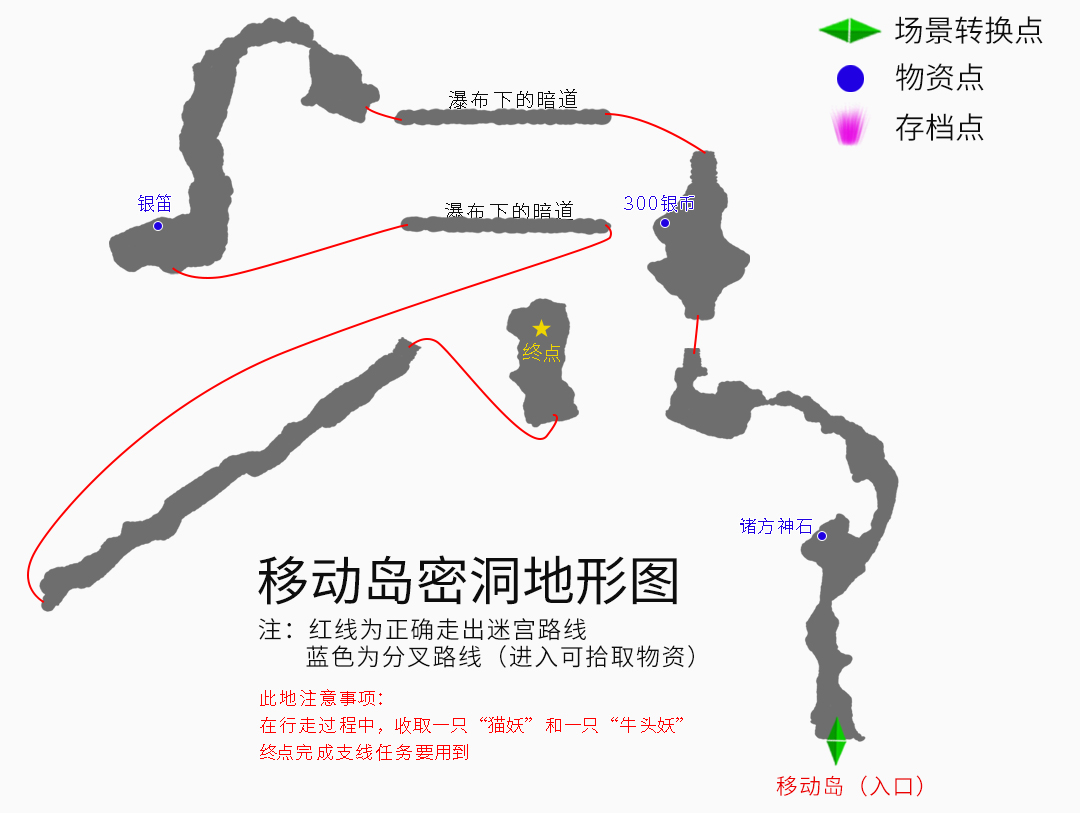 《云和山的彼端》全地圖、全任務(wù)、全物資詳細(xì)圖文攻略