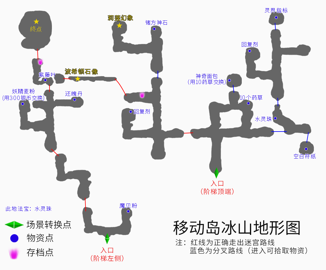 《云和山的彼端》全地圖、全任務(wù)、全物資詳細(xì)圖文攻略