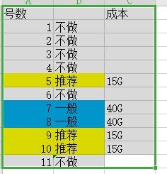 魔獸世界懷舊服攻略：關(guān)于大地之擊任務(wù)分享