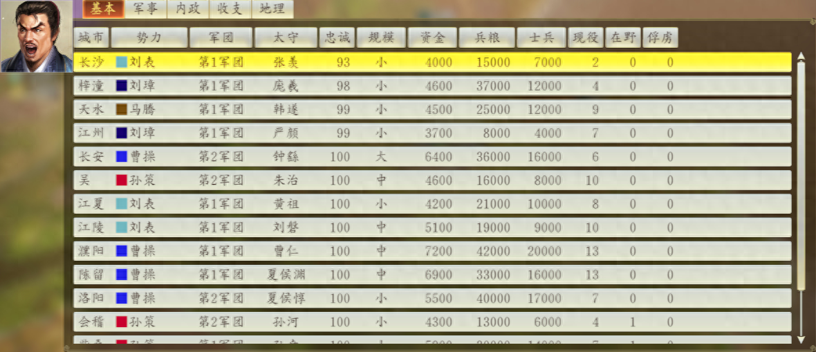 三國志14入門攻略三：內(nèi)政“計謀”，不戰(zhàn)而屈人之兵，方為上策