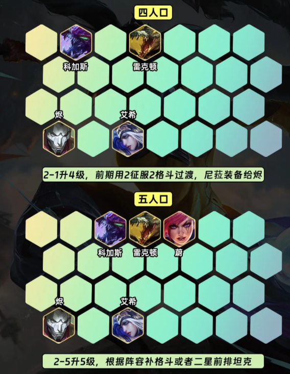 《金鏟鏟之戰(zhàn)》S9.5六斗尼菈陣容怎么玩