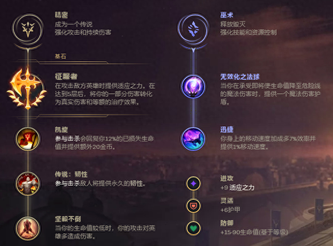 LOL：征服者只適合戰(zhàn)士英雄嗎？煉金木木最強天賦